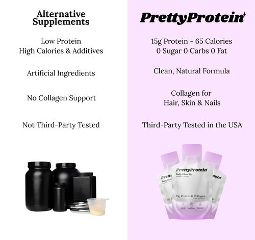 PrettyProtein Glow Sip — 24 Day Variety Pack