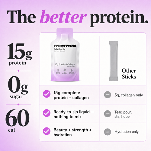 PrettyProtein Glow Sip — 24 Day Variety Pack