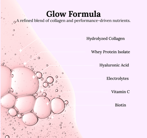 PrettyProtein Glow Sip — 24 Day Variety Pack